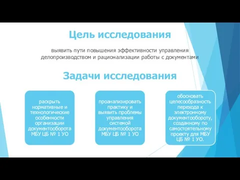 Цель исследования выявить пути повышения эффективности управления делопроизводством и рационализации работы с документами Задачи исследования