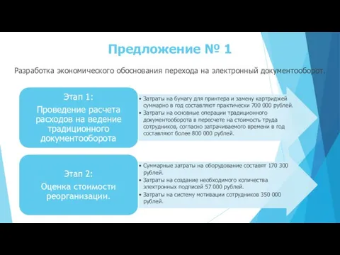 Предложение № 1 Разработка экономического обоснования перехода на электронный документооборот.