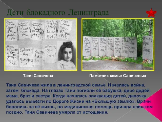 Дети блокадного Ленинграда Таня Савичева Памятник семье Савичевых Таня Савичева