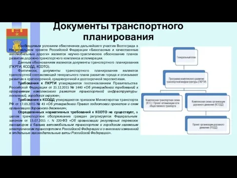 Документы транспортного планирования Необходимым условием обеспечения дальнейшего участия Волгограда в Национальном проекте Российской