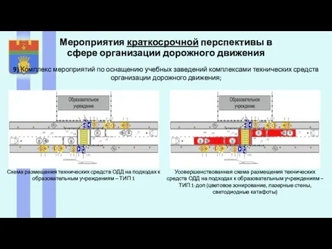 9) Комплекс мероприятий по оснащению учебных заведений комплексами технических средств