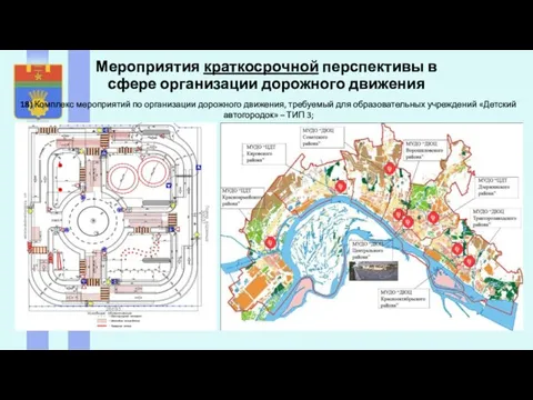 18) Комплекс мероприятий по организации дорожного движения, требуемый для образовательных