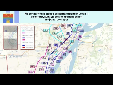 Мероприятия в сфере ремонта строительства и реконструкции дорожно-транспортной инфраструктуры