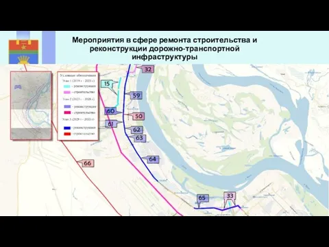 Мероприятия в сфере ремонта строительства и реконструкции дорожно-транспортной инфраструктуры