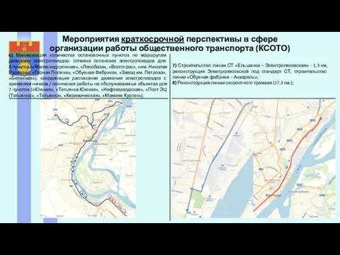 Мероприятия краткосрочной перспективы в сфере организации работы общественного транспорта (КСОТО) 6) Минимизация количества