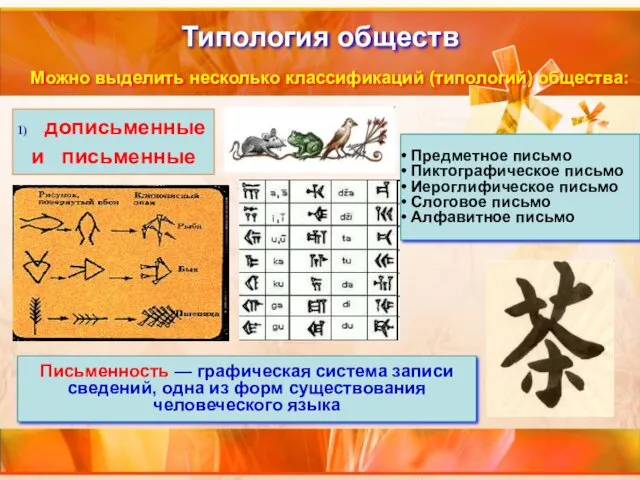 Типология обществ Можно выделить несколько классификаций (типологий) общества: дописьменные и