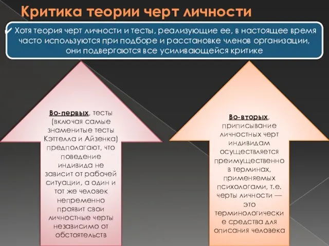 Критика теории черт личности Хотя теория черт личности и тесты,