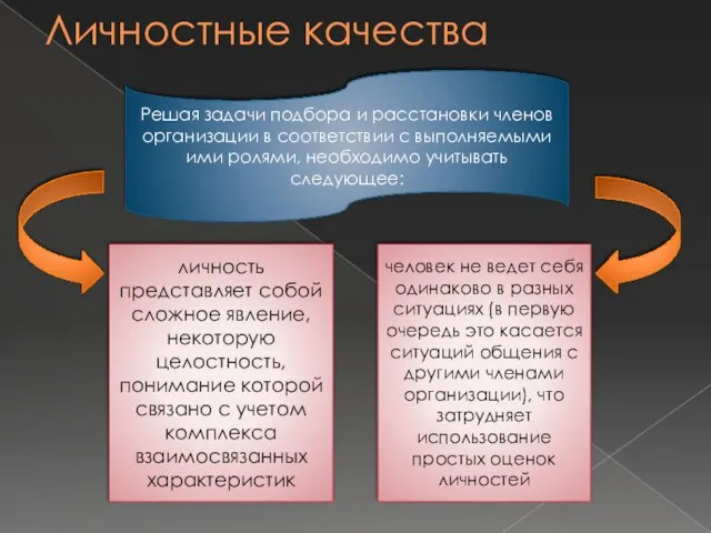 Решая задачи подбора и расстановки членов организации в соответствии с