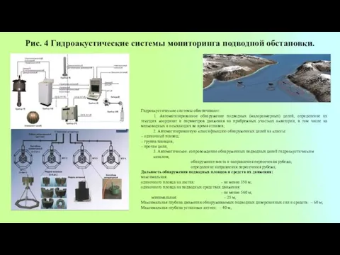 Рис. 4 Гидроакустические системы мониторинга подводной обстановки. Гидроакустические системы обеспечивают: