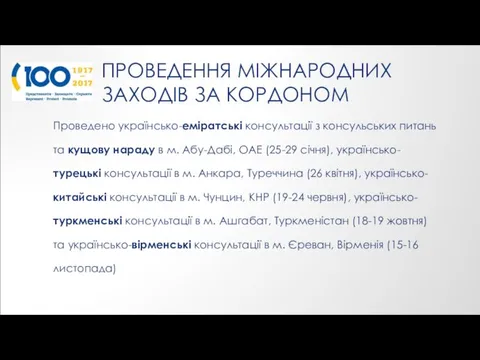 ПРОВЕДЕННЯ МІЖНАРОДНИХ ЗАХОДІВ ЗА КОРДОНОМ Проведено українсько-еміратські консультації з консульських питань та кущову