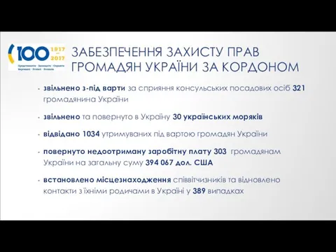 ЗАБЕЗПЕЧЕННЯ ЗАХИСТУ ПРАВ ГРОМАДЯН УКРАЇНИ ЗА КОРДОНОМ звільнено з-під варти за сприяння консульських