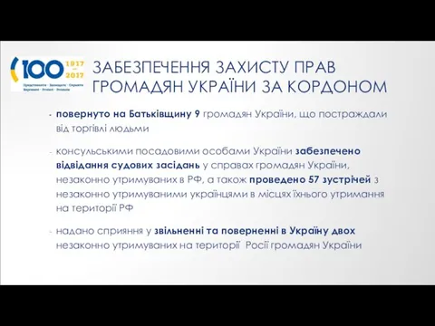 ЗАБЕЗПЕЧЕННЯ ЗАХИСТУ ПРАВ ГРОМАДЯН УКРАЇНИ ЗА КОРДОНОМ повернуто на Батьківщину