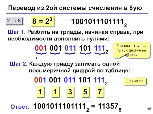 Перевод из 2ой системы счисления в 8ую Триады – группы по три двоичные цифры