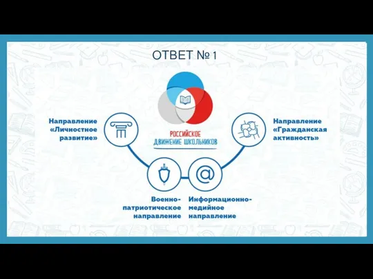 ОТВЕТ № 1