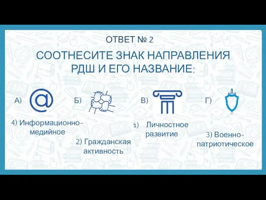 ОТВЕТ № 2 СООТНЕСИТЕ ЗНАК НАПРАВЛЕНИЯ РДШ И ЕГО НАЗВАНИЕ: