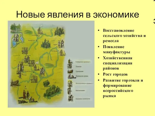 Новые явления в экономике Восстановление сельского хозяйства и ремесла Появление мануфактуры Хозяйственная специализация