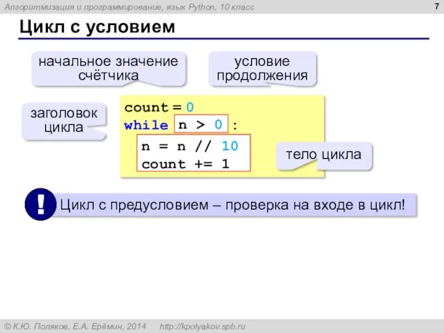 Цикл с условием count = 0 while : n = n // 10