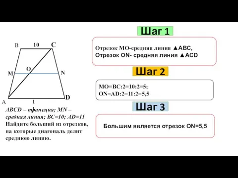 Шаг 1 Отрезок МО-средняя линия ▲АВС, Отрезок ОN- средняя линия