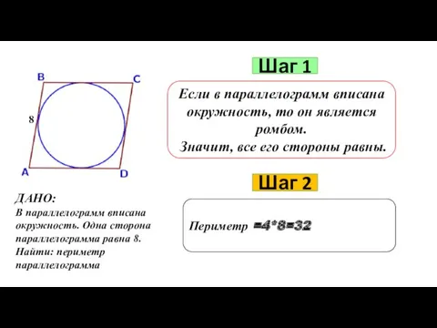 Шаг 1 Если в параллелограмм вписана окружность, то он является