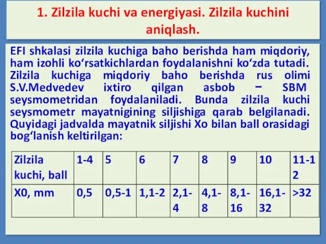 1. Zilzila kuchi va energiyasi. Zilzila kuchini aniqlash. EFI shkalasi