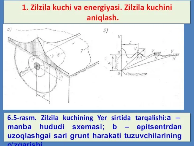 1. Zilzila kuchi va energiyasi. Zilzila kuchini aniqlash.