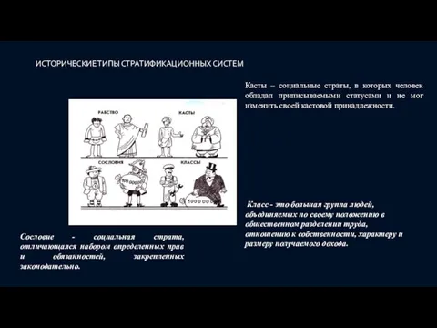 ИСТОРИЧЕСКИЕ ТИПЫ СТРАТИФИКАЦИОННЫХ СИСТЕМ Сословие - социальная страта, отличающаяся набором