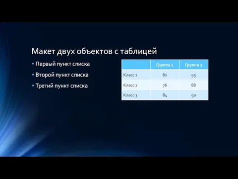 Макет двух объектов с таблицей Первый пункт списка Второй пункт списка Третий пункт списка