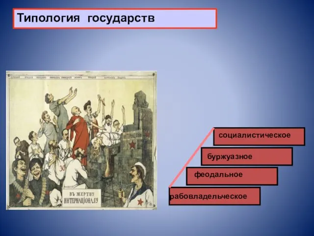 Типология государств рабовладельческое феодальное буржуазное социалистическое