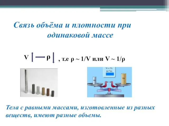 Связь объёма и плотности при одинаковой массе V ρ ,