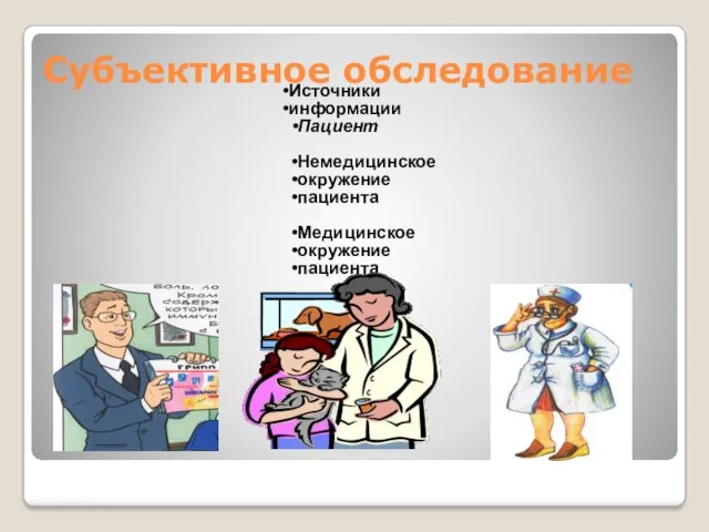 Субъективное обследование Источники информации Пациент Немедицинское окружение пациента Медицинское окружение пациента