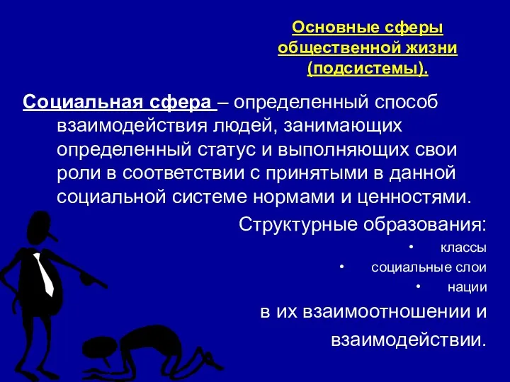 Основные сферы общественной жизни (подсистемы). Социальная сфера – определенный способ