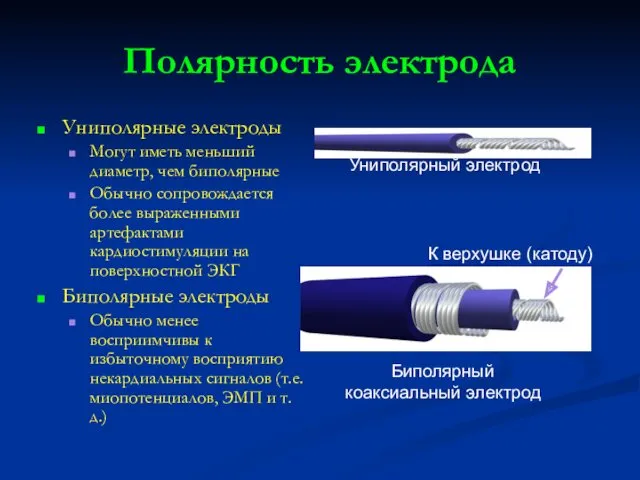 Полярность электрода Униполярные электроды Могут иметь меньший диаметр, чем биполярные