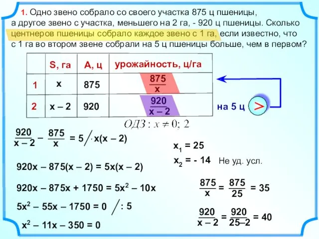 х х – 2 S, га 1. Одно звено собрало