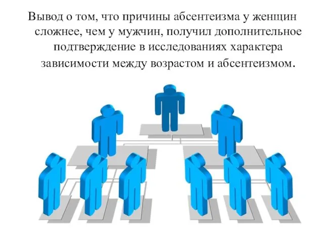 Вывод о том, что причины абсентеизма у женщин сложнее, чем