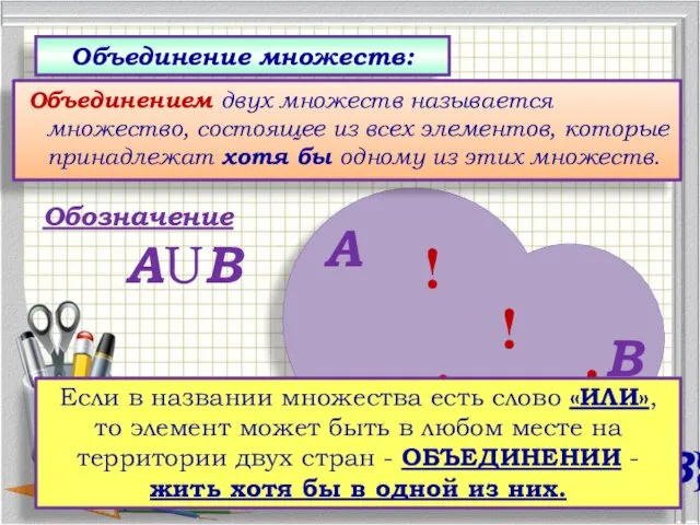 Объединение множеств: Объединением двух множеств называется множество, состоящее из всех