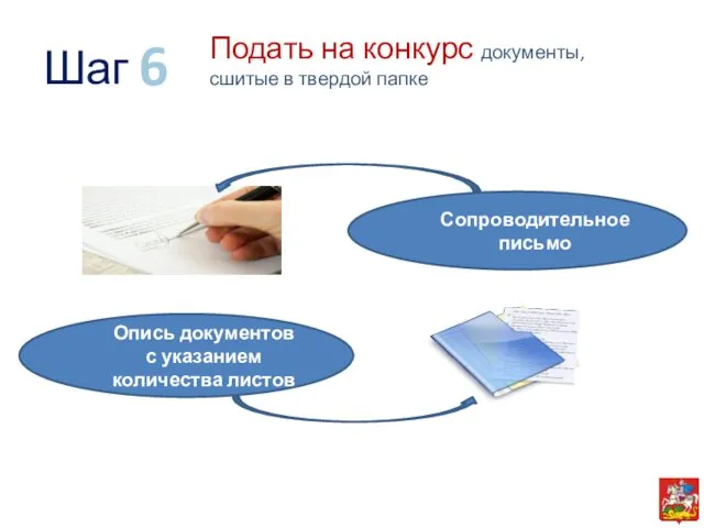 Подать на конкурс документы, сшитые в твердой папке 6 Шаг Сопроводительное письмо Опись