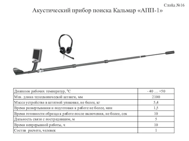 Акустический прибор поиска Кальмар «АПП-1» Слайд №16