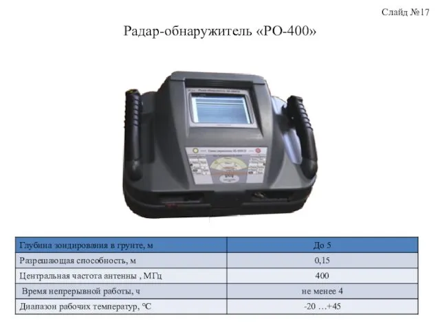 Радар-обнаружитель «РО-400» Слайд №17