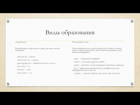 Виды образования Сокращения. Подобная речь встречается в песнях, фильмах, книгах.