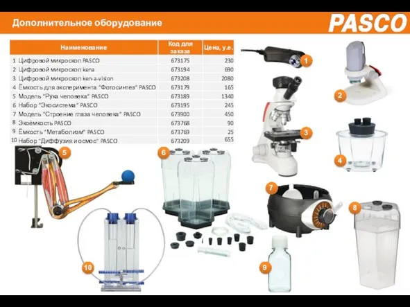 Дополнительное оборудование