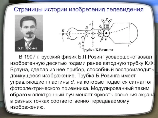 Трубка Б.Розинга Б.Л. Розинг В 1907 г. русский физик Б.Л.Розинг