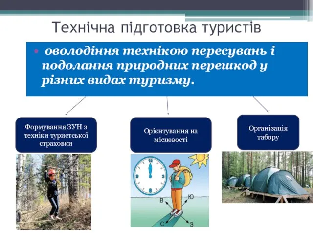 Технічна підготовка туристів оволодіння технікою пересувань і подолання природних перешкод