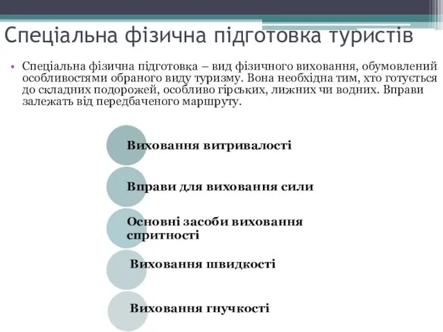 Спеціальна фізична підготовка туристів Спеціальна фізична підготовка – вид фізичного