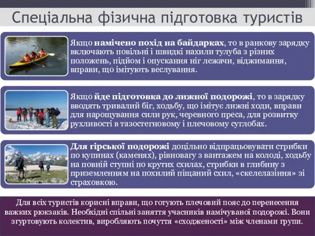 Спеціальна фізична підготовка туристів Для всіх туристів корисні вправи, що