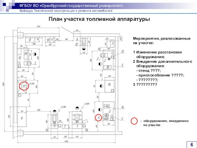 План участка топливной аппаратуры Мероприятия, реализованные на участке: 1 Изменение