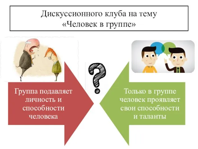 Дискуссионного клуба на тему «Человек в группе»