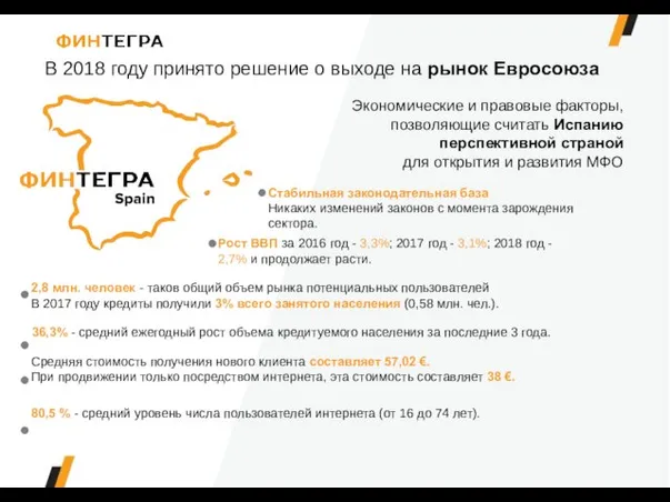 В 2018 году принято решение о выходе на рынок Евросоюза