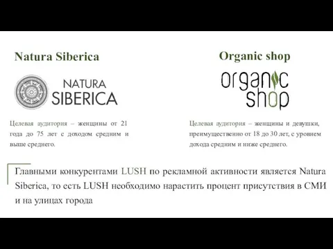 Natura Siberica Целевая аудитория – женщины от 21 года до