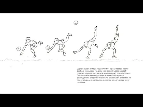 Одной рукой снизу в падении мяч принимается после разбега и