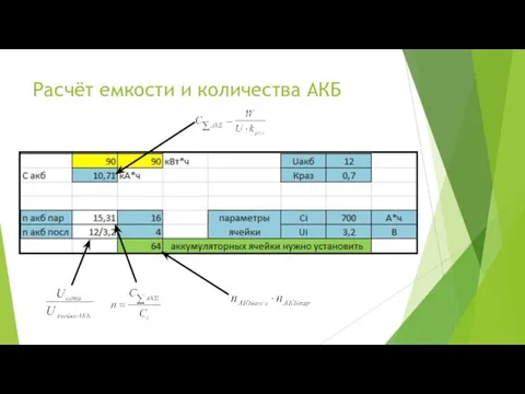 Расчёт емкости и количества АКБ